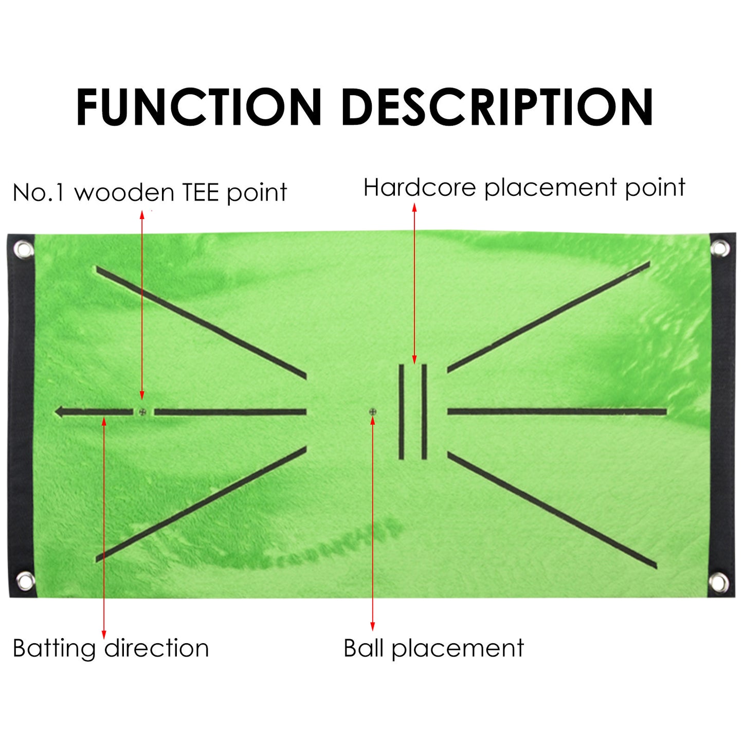 Alfombrilla de práctica para swing de golf, alfombrilla de interior para uso familiar, alfombrilla de práctica gruesa